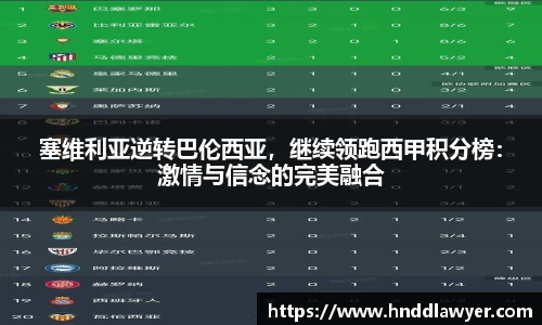 塞维利亚逆转巴伦西亚，继续领跑西甲积分榜：激情与信念的完美融合