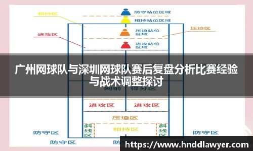 广州网球队与深圳网球队赛后复盘分析比赛经验与战术调整探讨