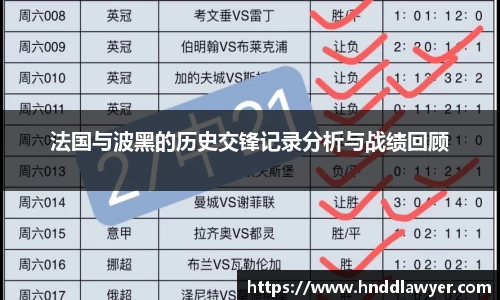 法国与波黑的历史交锋记录分析与战绩回顾